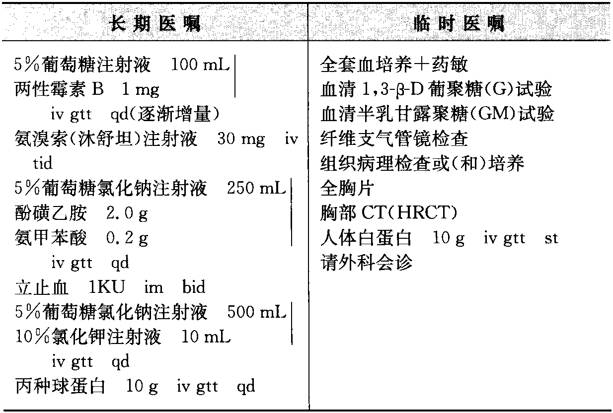 肺毛霉菌病